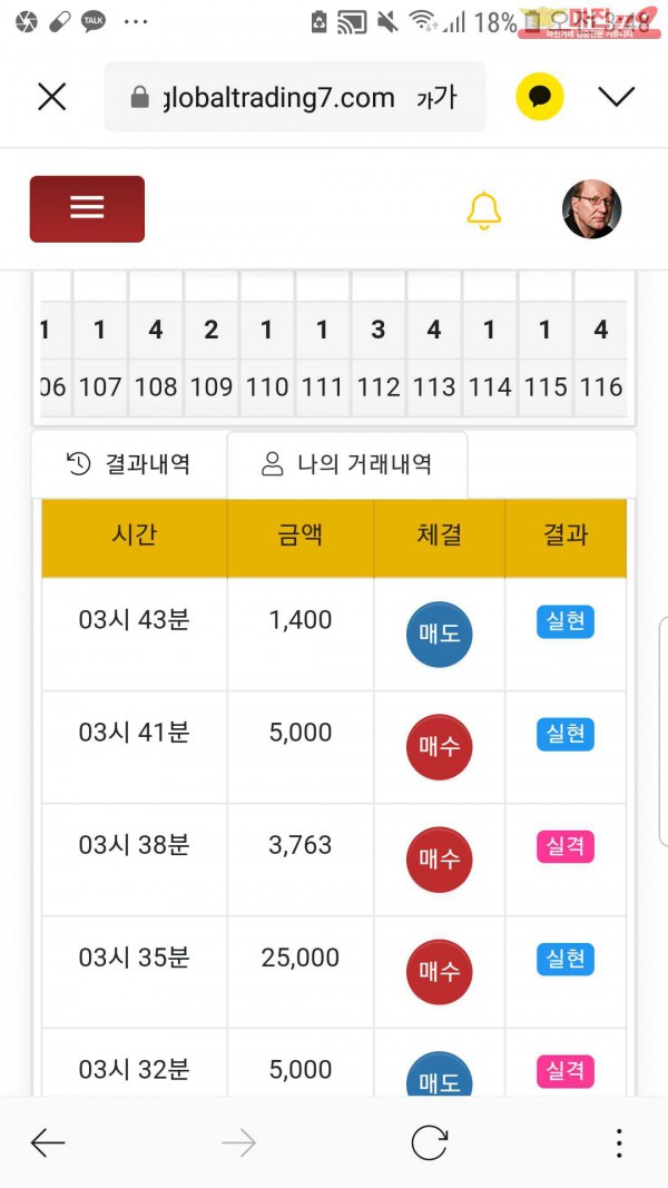글로벌국대점수익인증