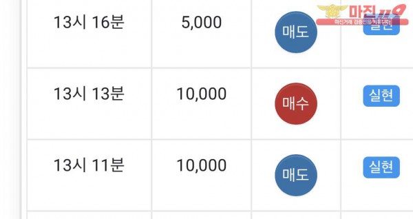 글로벌 일등점 수익인증