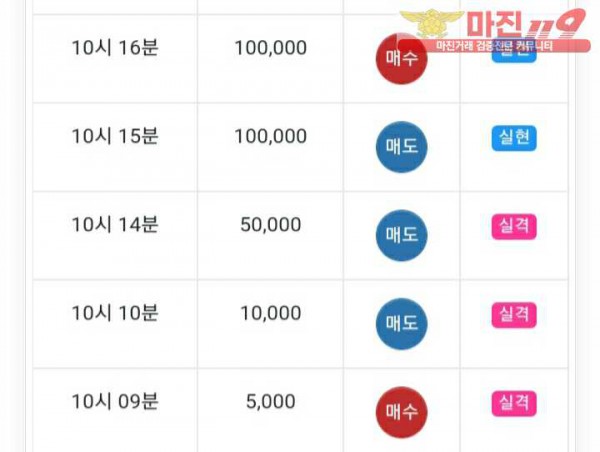 글로벌트레이딩 777