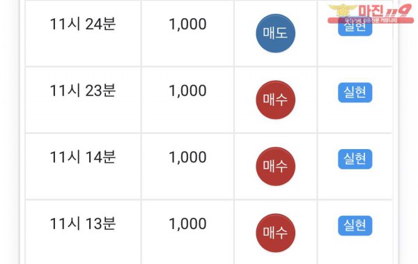 글로벌 일등점 수익인증