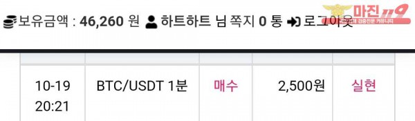 10월 연승왕 비트맨 제니스점  10연승 신청합니다