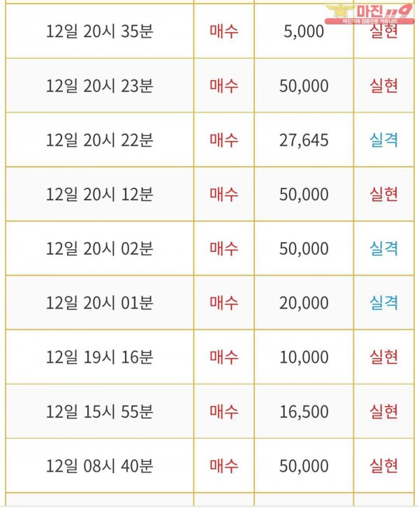 비트맨 다이아몬드점