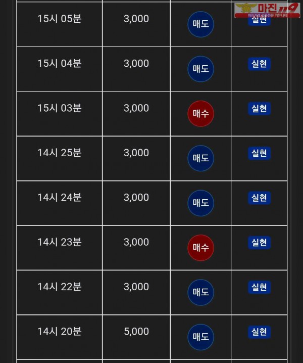 글로벌 댄디점