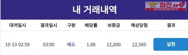 코리아 통일지사