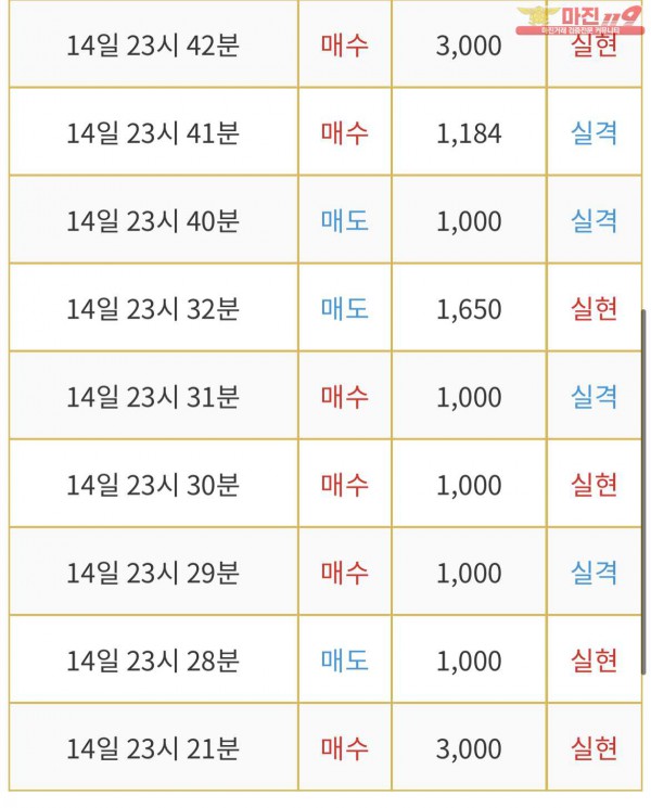 댄디점 인증