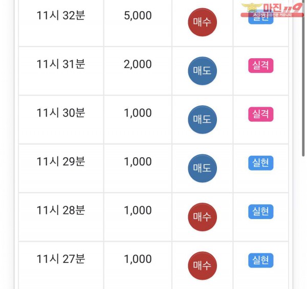 글로벌 직영점 수익인증