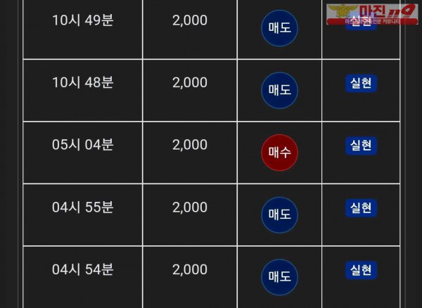 글로벌 댄디점