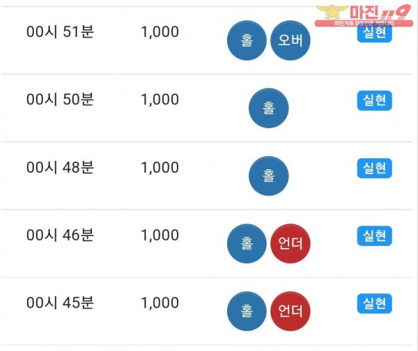 댄디