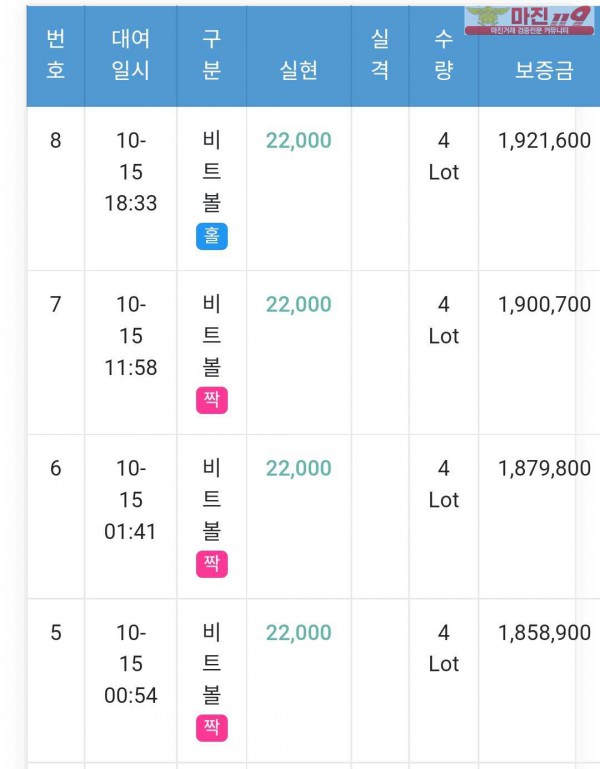 GT 국대점 수익인증