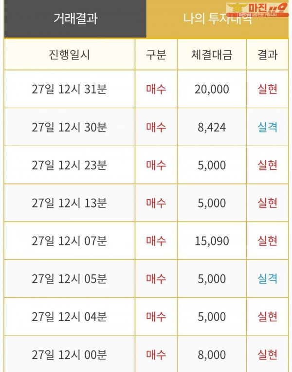 비트맨 다이아몬드점