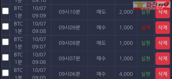 댄디