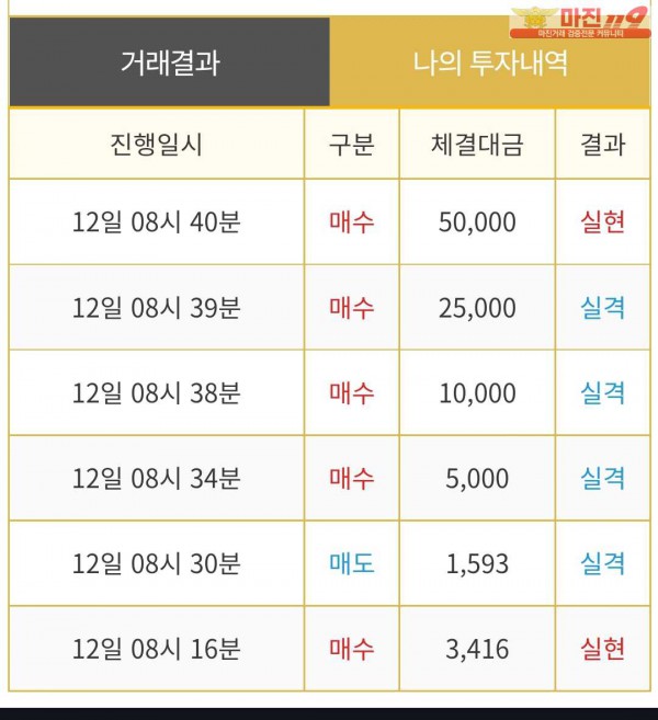 비트맨 다이아몬드점