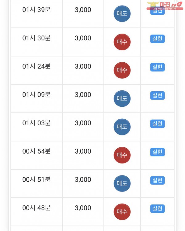 댄디점