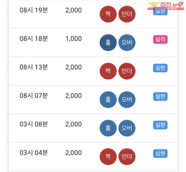 댄디점