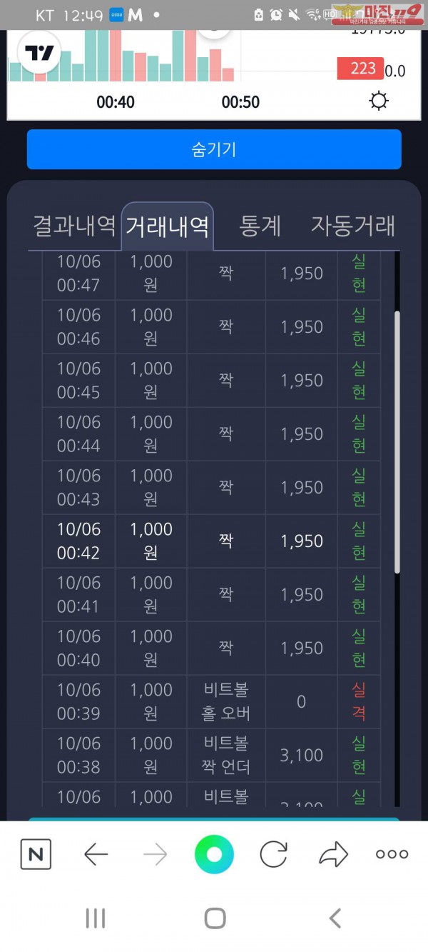 댄디점