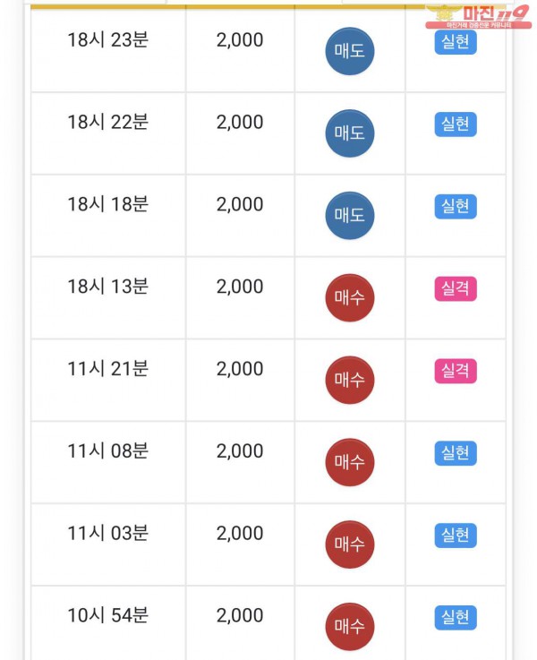 댄디점