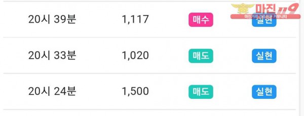 댄디