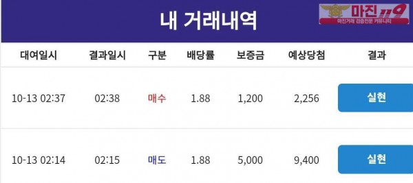 코리아 통일지사