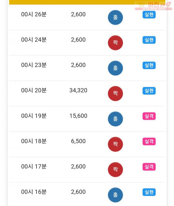 페이백점 수익인증