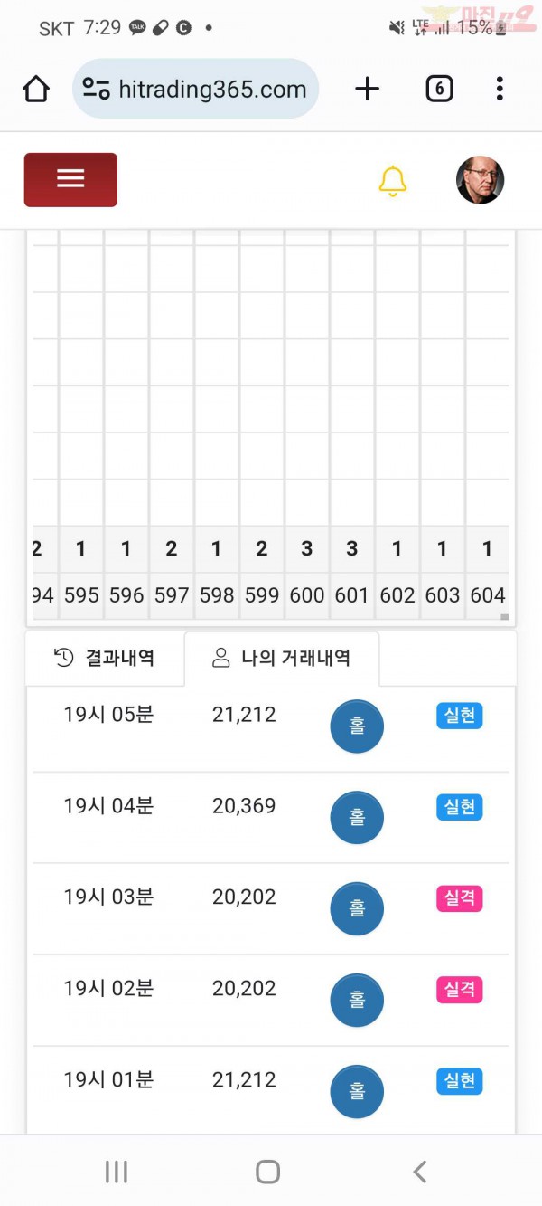 하이국댓