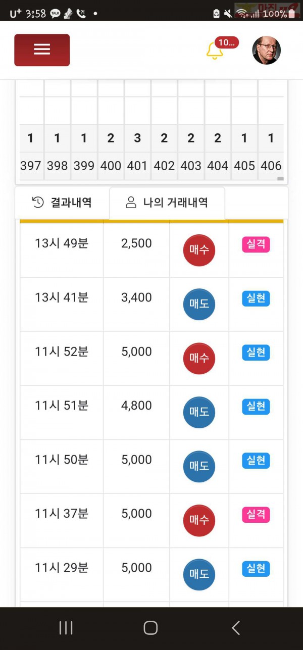 하이트레이딩 일등점