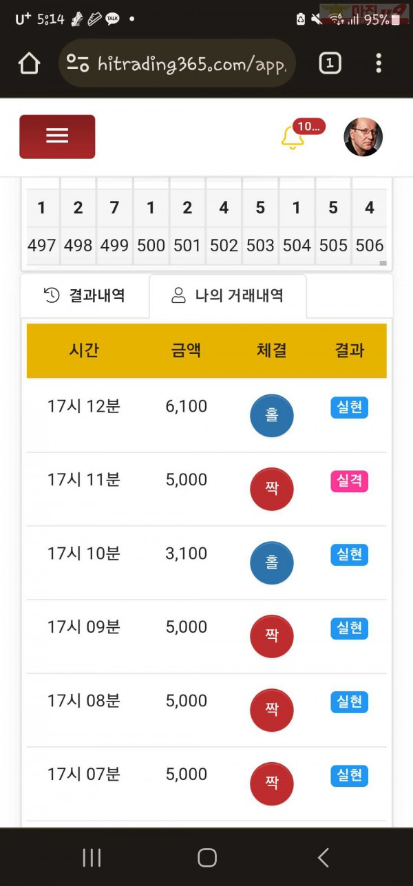 하이트레이딩 일등점