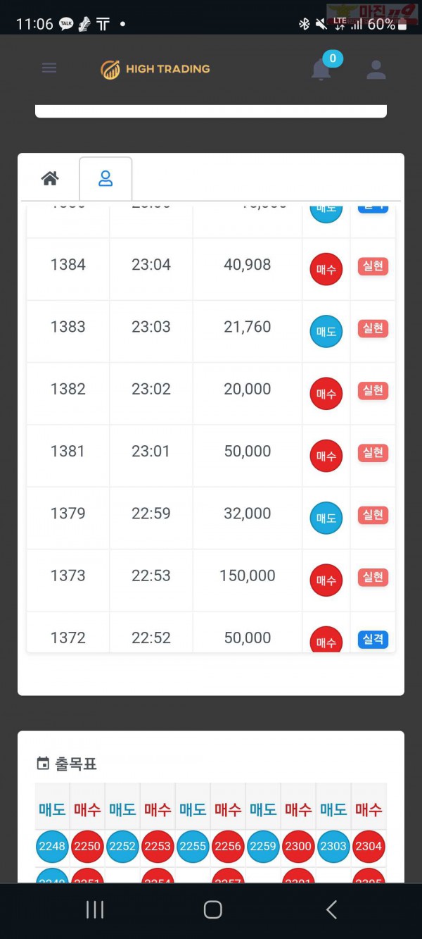 하이 국대점 수익인증