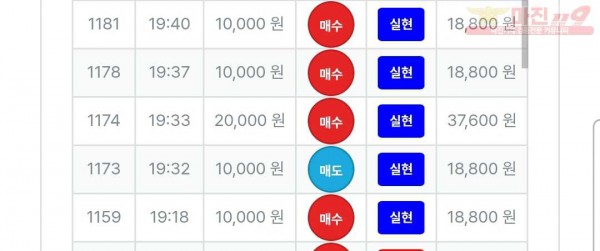 신뢰점 연승인증합니다