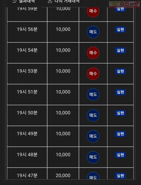 글로벌 댄디점