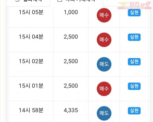 글로벌 국대점