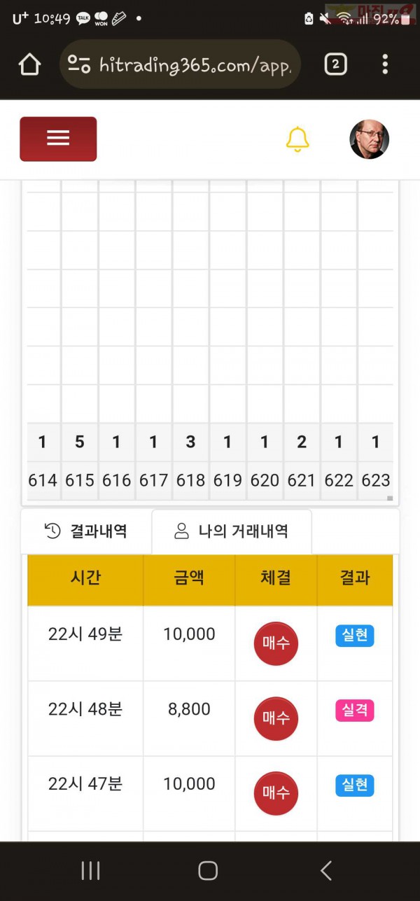하이트레이딩 일등점