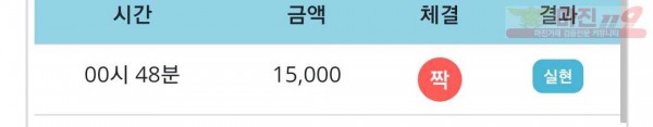비트코리아 777점