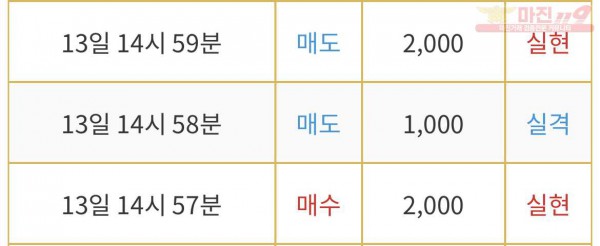 비트맨 직영점 수익인증