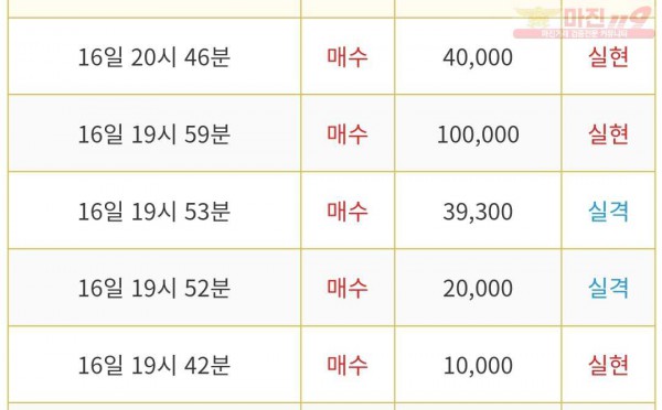 ❤ 비트맨 다이아몬드점❤