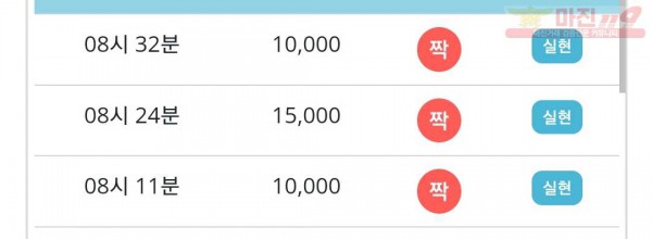 비트코리아 777점 연승