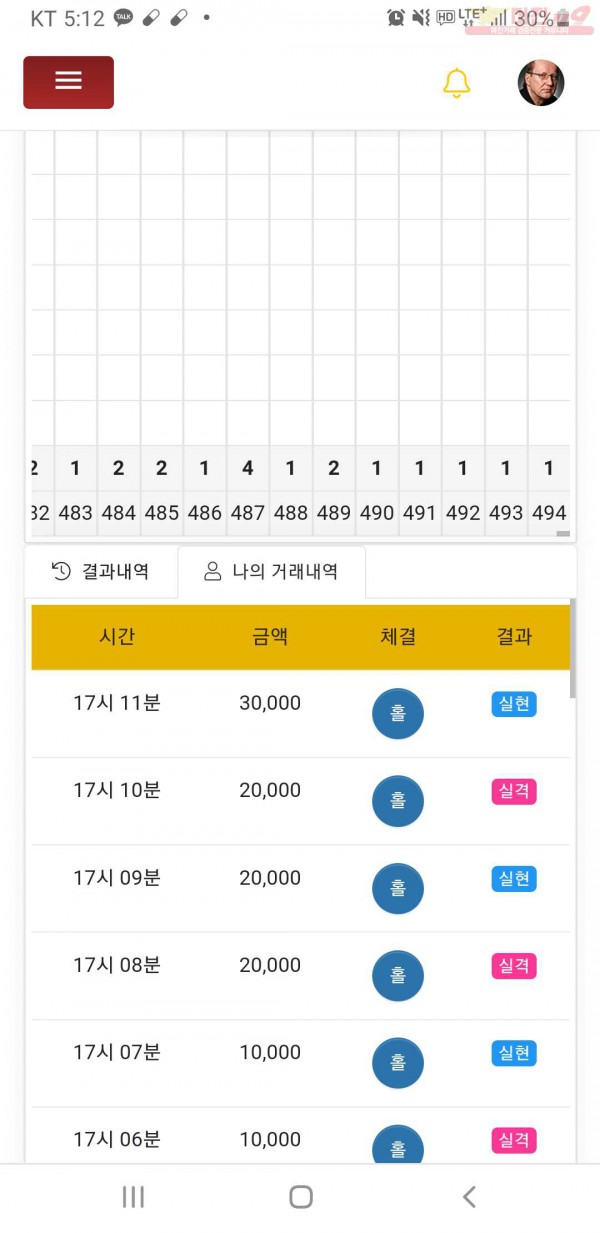 글로벌777점히