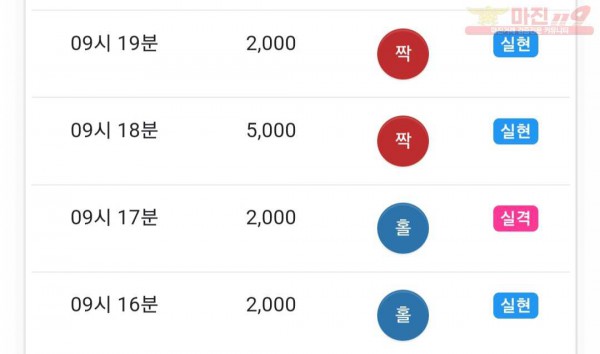 댄디