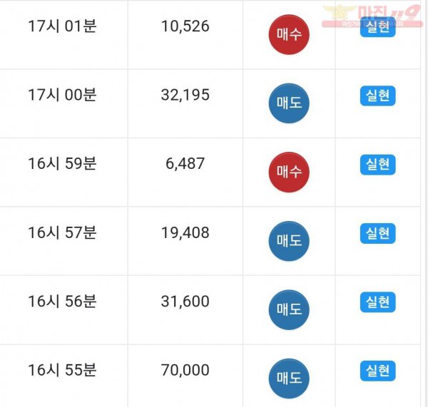 댄디점 수익인증