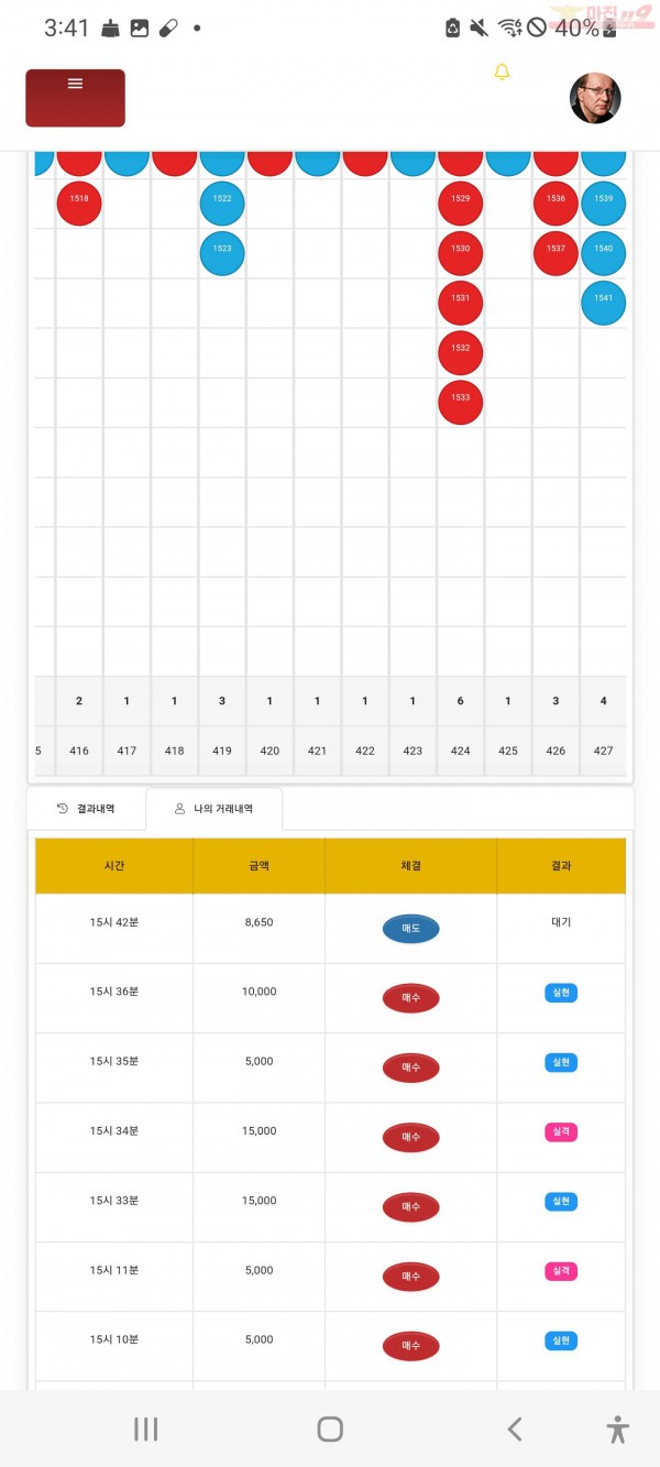 창성777 수익