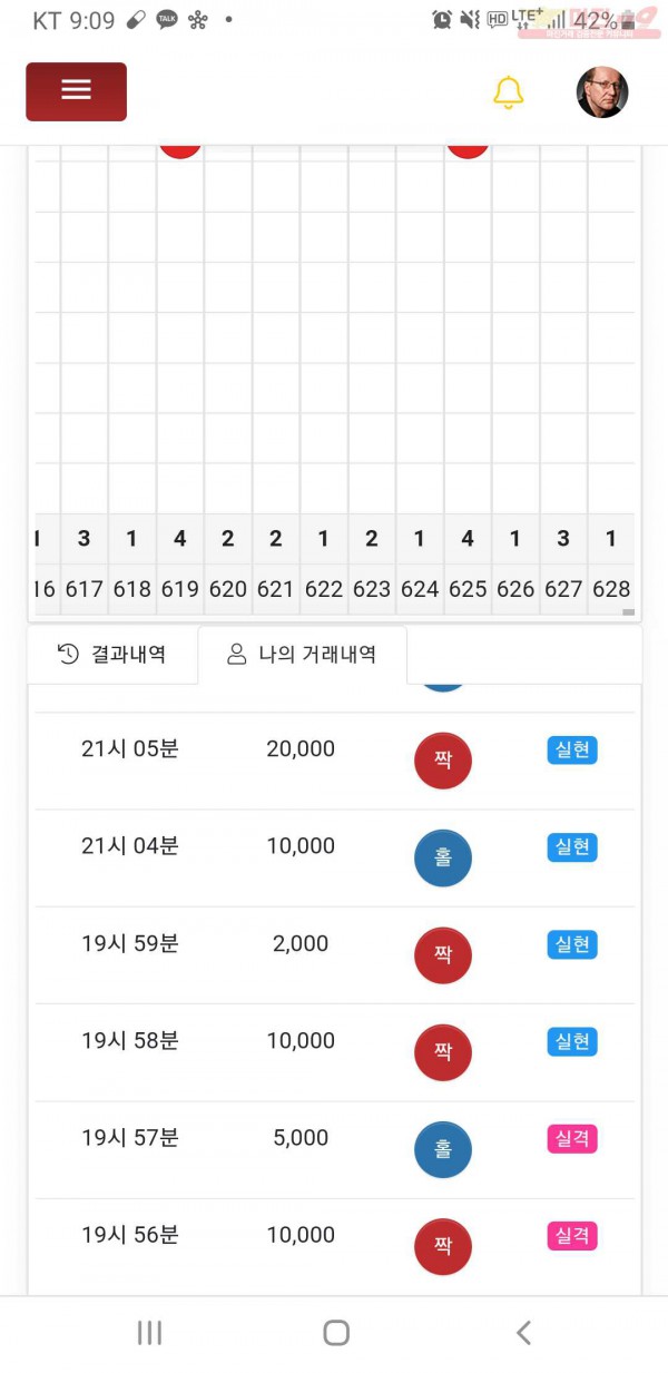 글로벌777점히