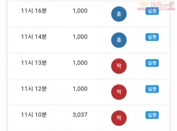 글로벌 댄디점