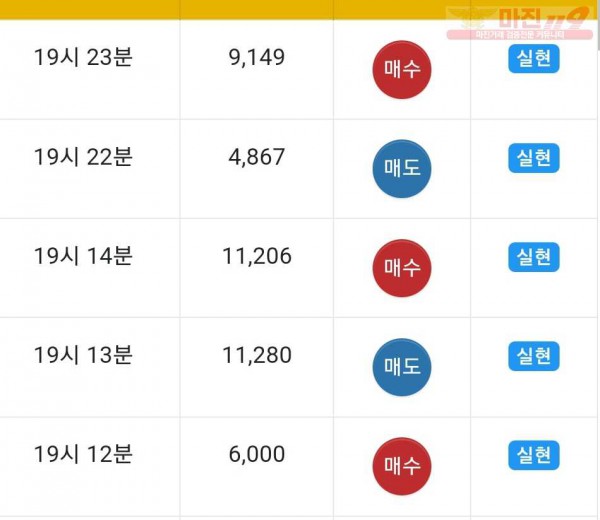 댄디점 수익인증