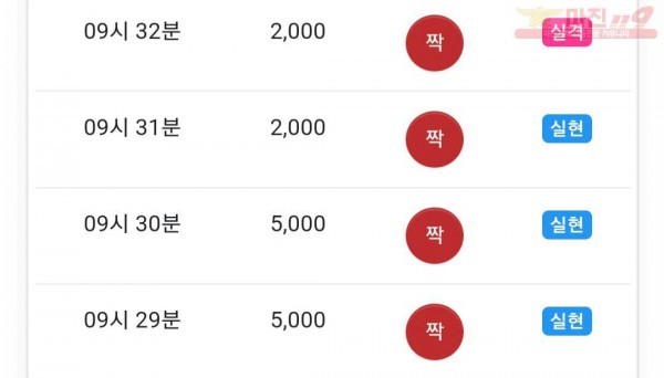 댄디