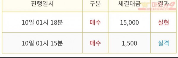❤ 비트맨 다이아몬드점❤