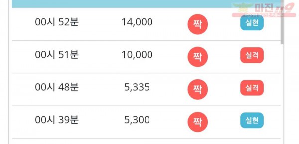 비트코리아 777점