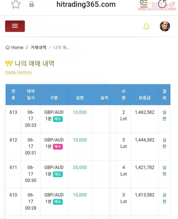 하이트레이딩 수익인증