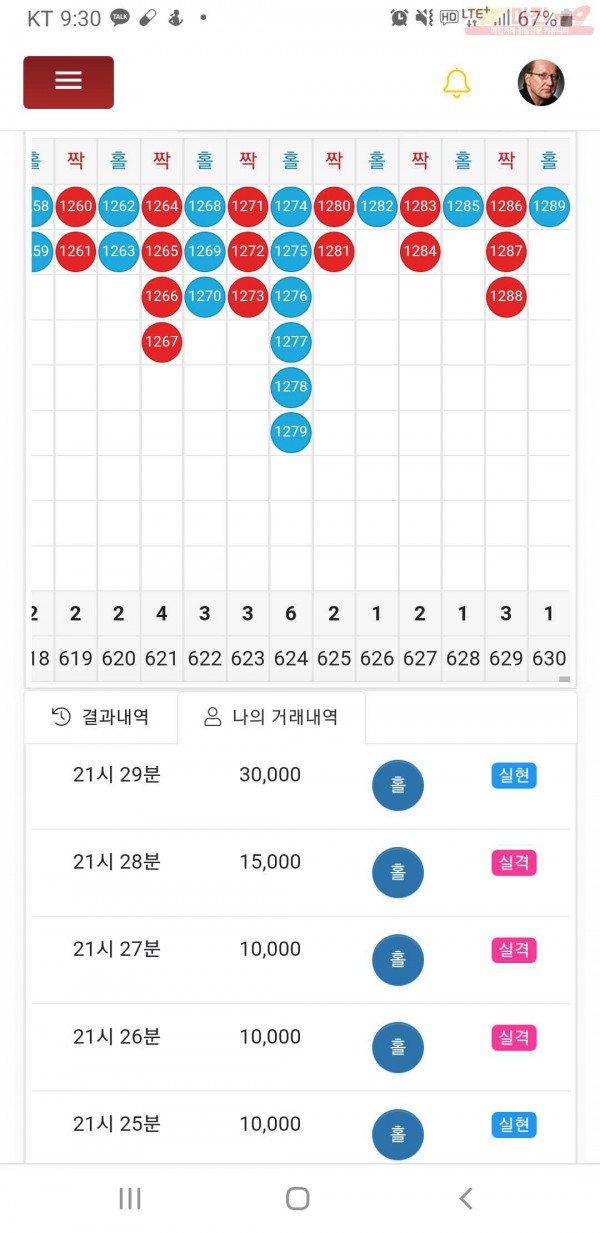 굴로벌777점히