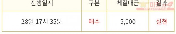 ❤ 비트맨 다이아몬드점❤