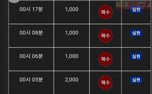 글로벌 댄디점