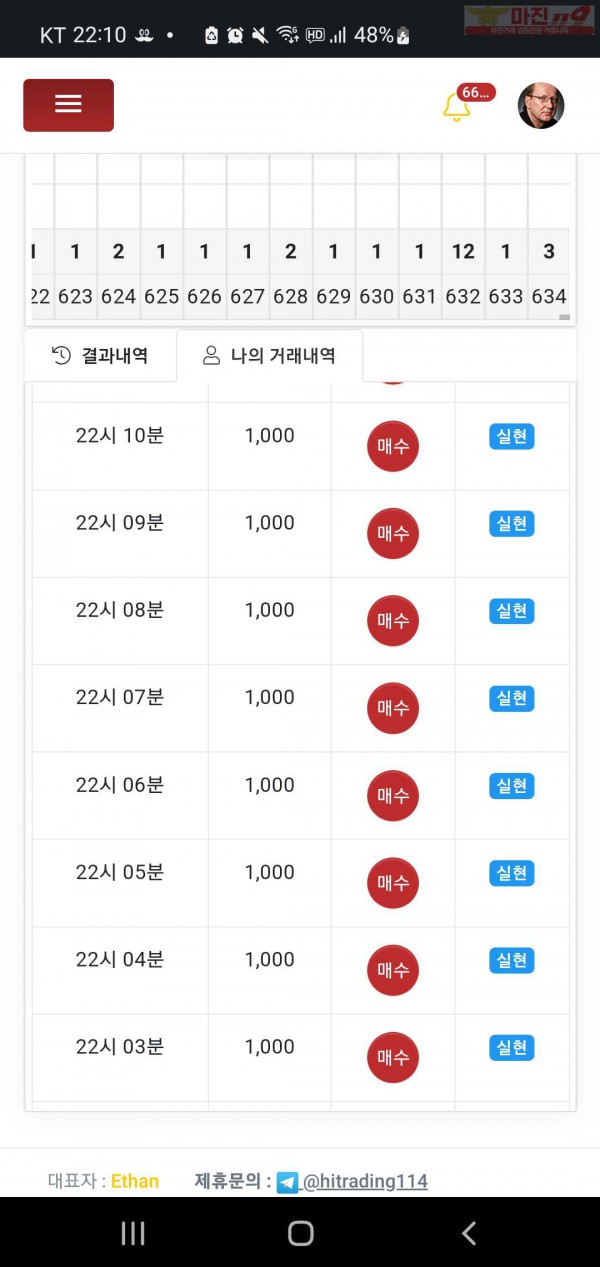 댄디